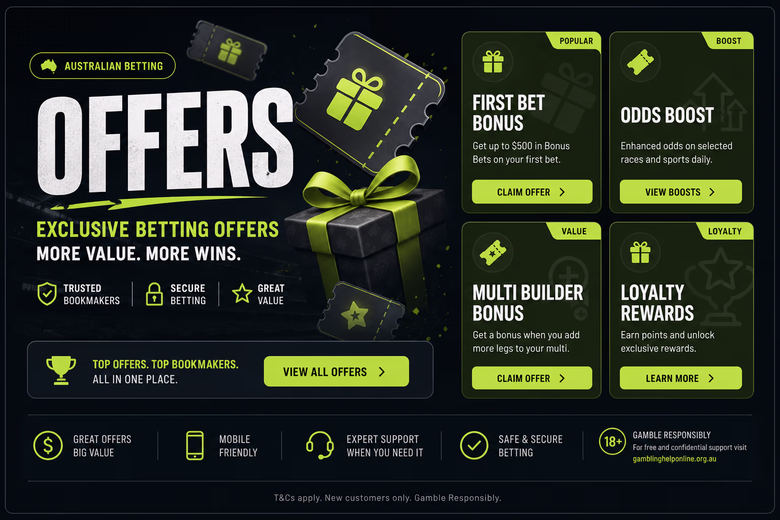 PlayUp AustraliaSports, Racing & Fantasy