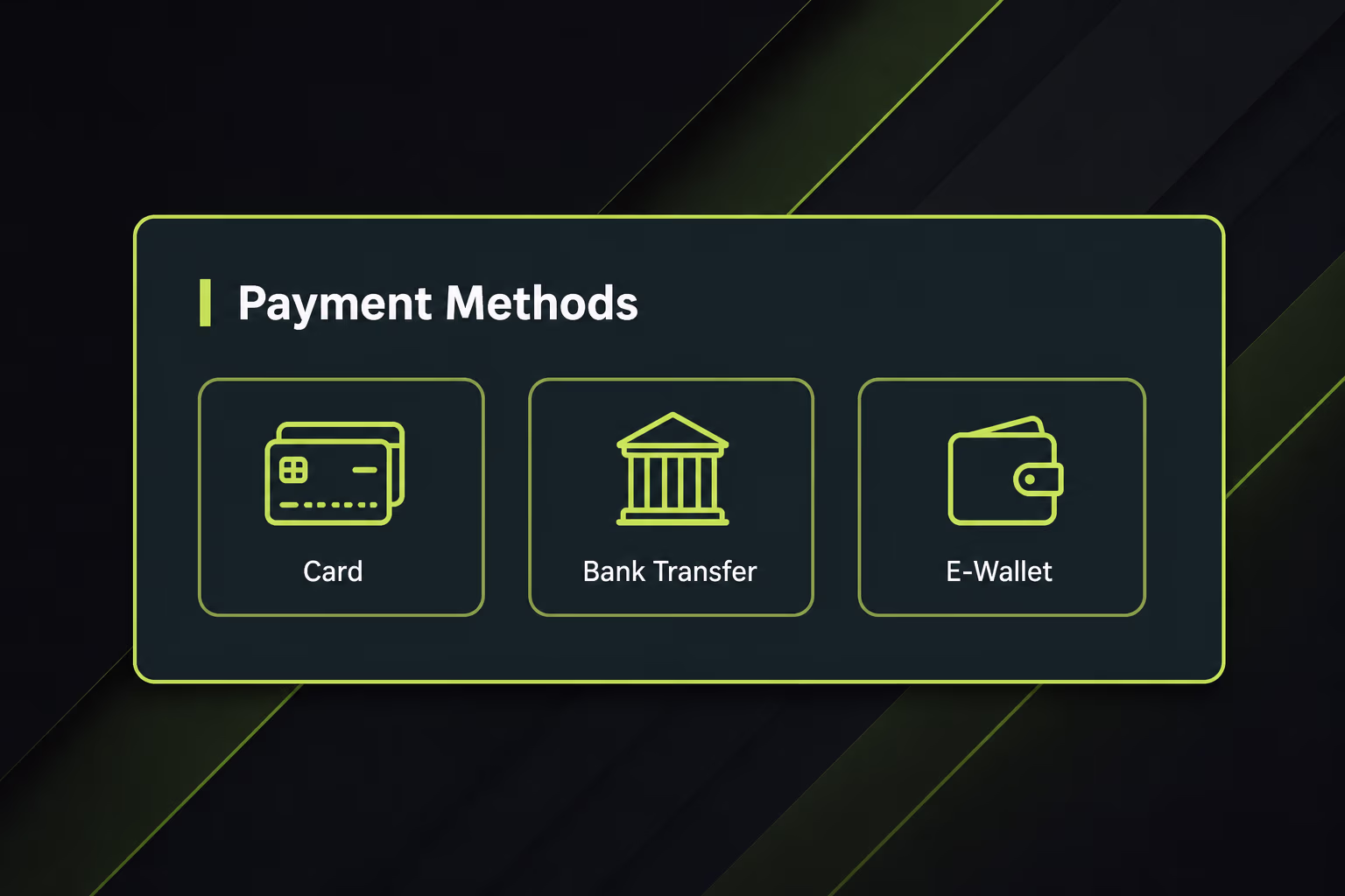 External Banking Factors