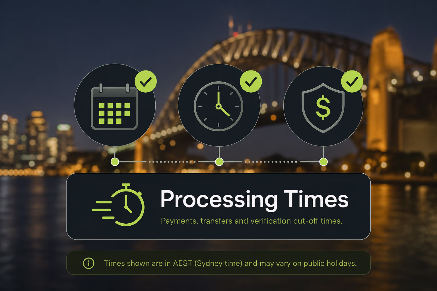 Responsible Gambling and Compliance